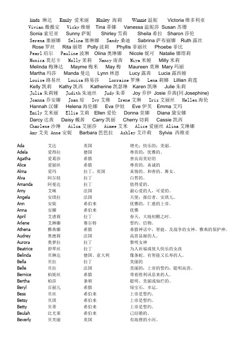 linda琳达emily爱米丽hailey海莉winnie温妮victria维多利