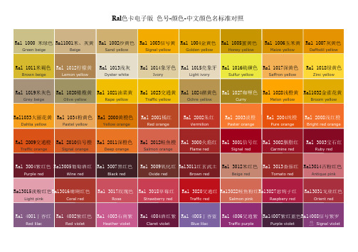 灰黄 ral 1002沙黄色 ral 1003信号黄 ral 1004金黄色 ral 1005蜜黄色