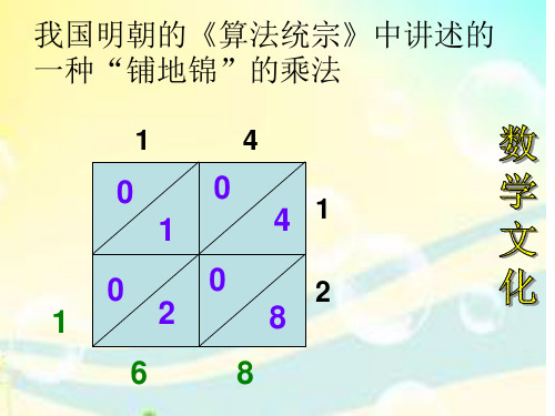 中讲述的 一种"铺地锦"的乘法 1 4 0 1 0 1 6 0 0 2 8 1 4 8 2 计算