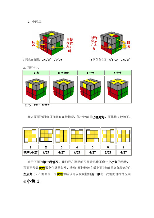 2,顶层十字: 1 点|2 小拐弯|3 一字|4 十字| 公式:fru ruf 魔方顶