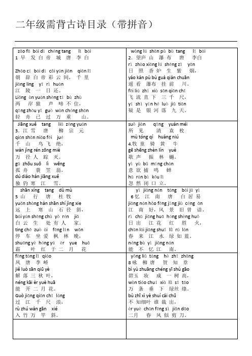 弹琴古诗带拼音 - 百度文库