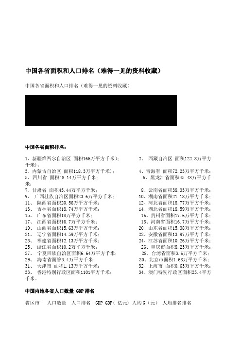 中國各省面積和人口排名(難得一見的資料收藏) 中國各省面積和人口