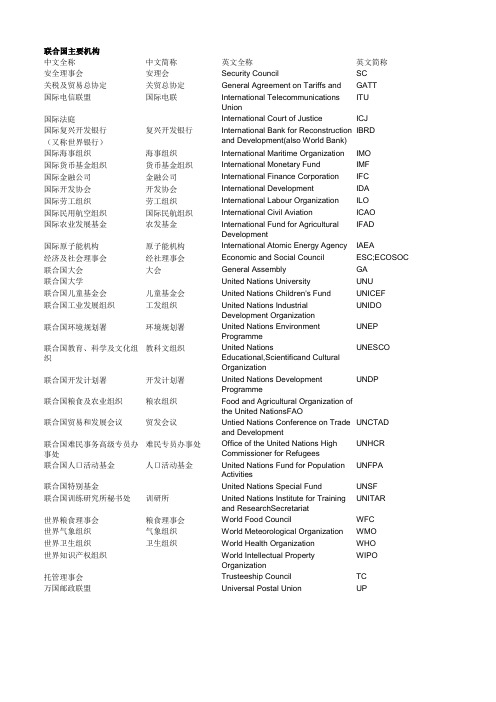 世界各大组织的英文缩写