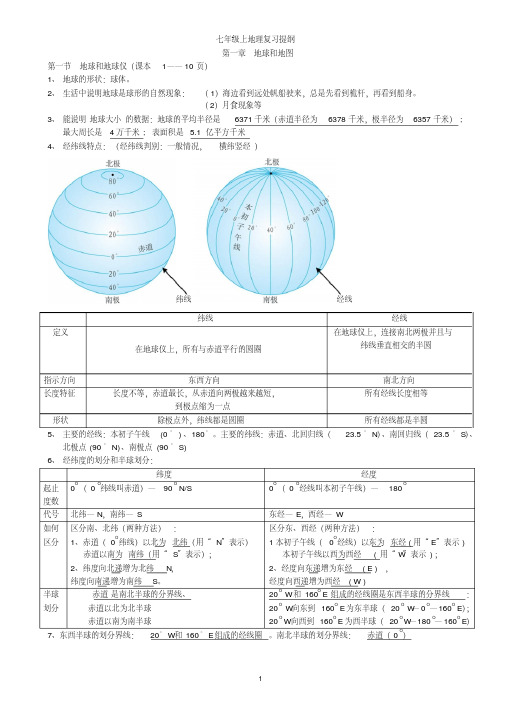 七年级上地理复习提纲 第一章 地球和地图 第一节 地球和地球仪(课本