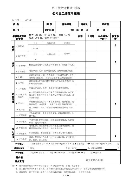 績效考核表模板 - 百度文庫