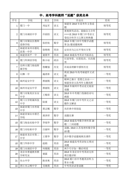 广东省第二届中学生摄影大赛获奖名单 百度文库