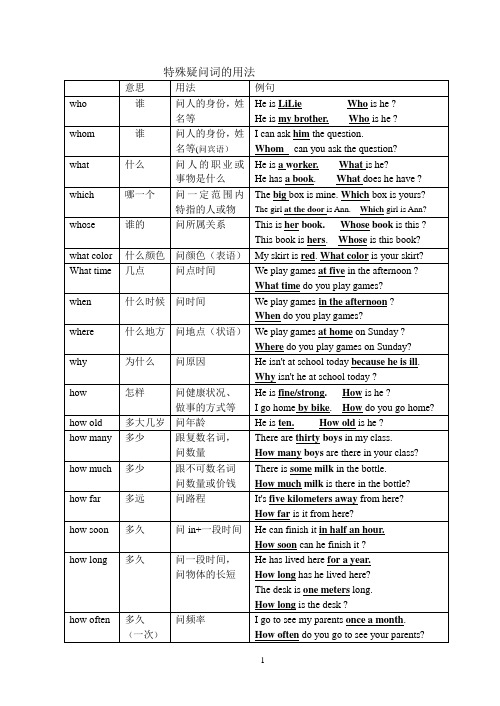 特殊疑问词的用法 意思|用法|例句| wh|谁|问人的身份,姓名等|he is