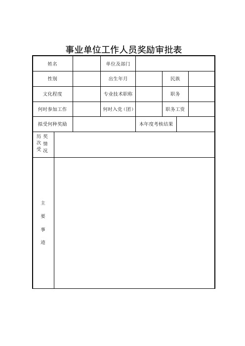 事业单位工作人员奖励审批表 姓名|单位及部门|性别|出生年月|民族