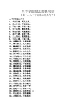 八个字的励志经典句子 【篇一:八个字的励志经典句子】 八个字的励志