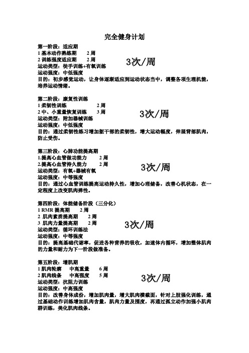 在家一周科学的健身计划(在家最合理的一周健身计划)