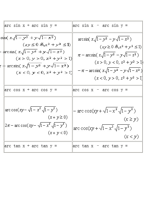 反三角函数公式表 - 百度文库
