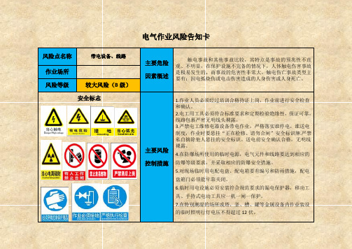 各崗位安全風險告知卡 - 百度文庫