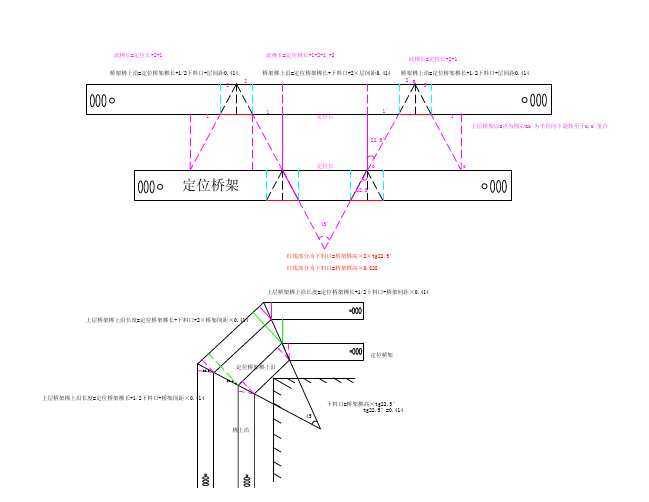 桥架45度上下弯的计算公式 - 百度文库