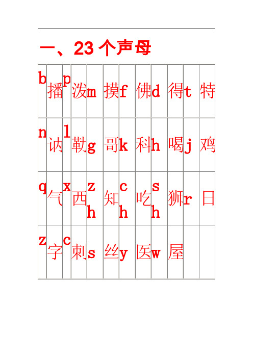 一,23个声母 b |播|p |泼|m |摸|f |佛|d |得|t |特| n |讷|l |勒|g