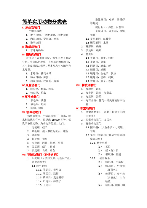 哺乳动物分类列表 百度文库