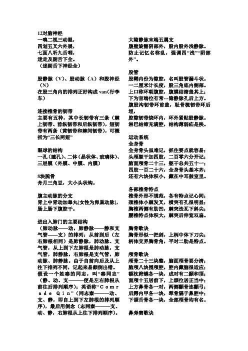 腹膜内位器官记忆口诀