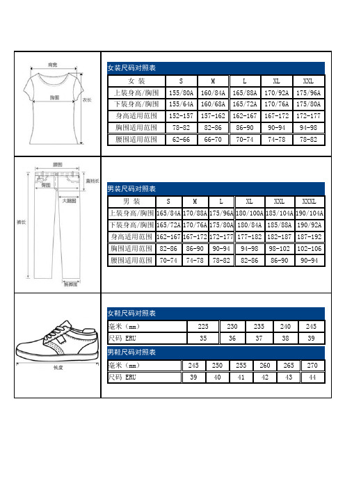 男生标准三围表 - 百度文库