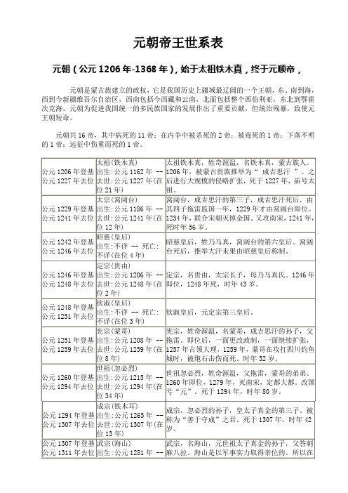 元朝帝王世系表 元朝（公元1206年-1368年），始于太祖铁木真，终于元顺帝， 元朝是蒙古族建立的政权，它是我国历史上疆域最辽阔的一个王朝，东、南到海，西到今新疆维吾尔自治区，西南包括今西藏和云南，