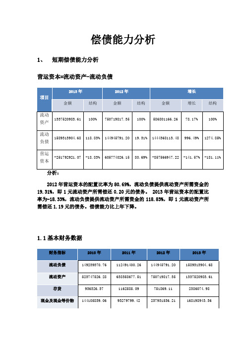 償債能力分析 1,短期償債能力分析 營運資本=流動資產-流動負債 項目