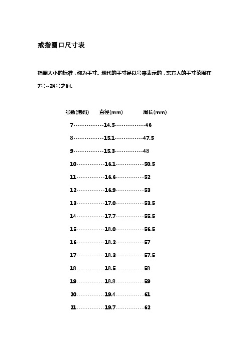 戒指號碼與尺寸對照表 - 百度文庫