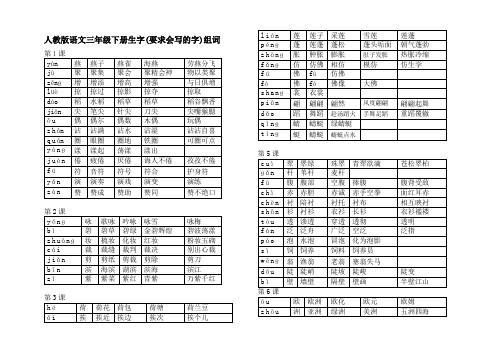 人教版語文三年級下冊生字(要求會寫的字)組詞 第1課 yàn|燕|燕子