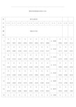 常用木材材积表(gb4814