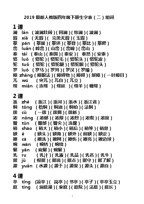 2019最新人教版四年級下冊生字表(二)組詞 1課 瀾lán(波瀾壯闊)(回瀾