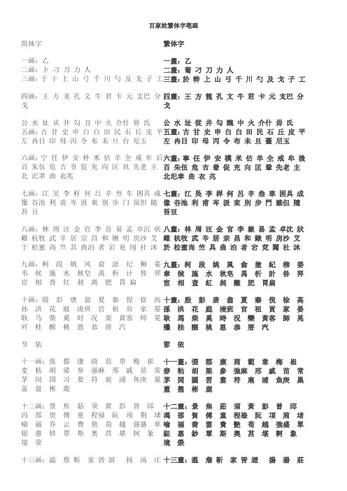 Cjk统一汉字表 笔画数排序 百度文库