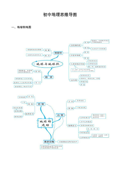 八,東半球的其他的地區和國家 九,西半球的國家 十,極地地區 十一,從