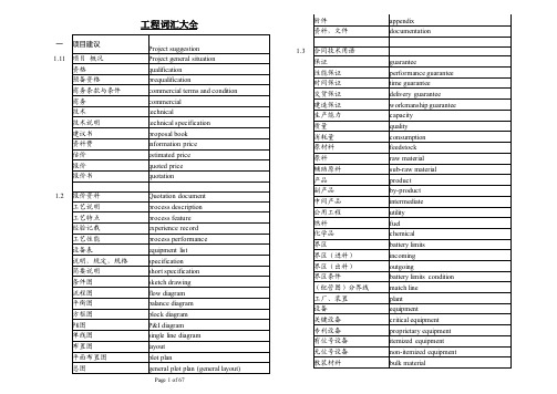 建筑专业英语词汇 A 百度文库