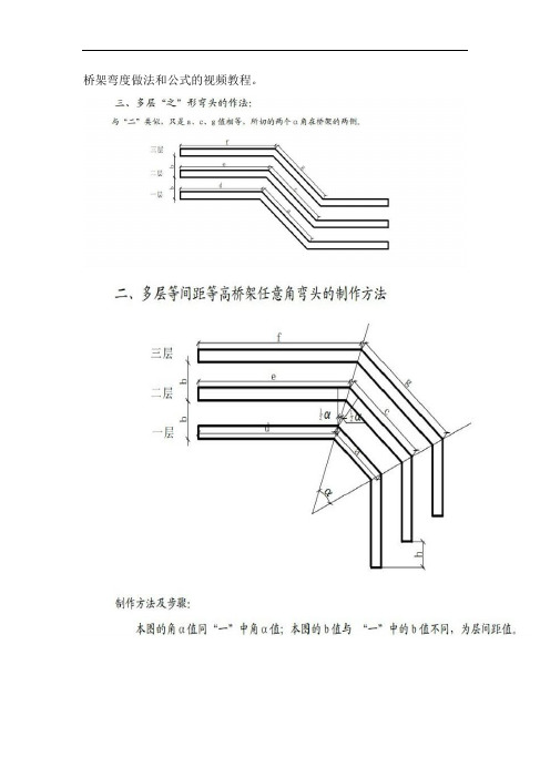 这组数值适用高度100㎝的桥架 给你一组数,如果上翻10度角,那么所要