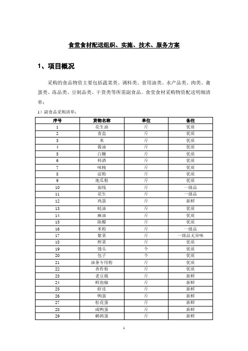 食堂食材採購物資配送明細清單: 1)副食品採購清單: 序號|貨物名稱