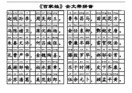 正版拼音百家姓 - 百度文库