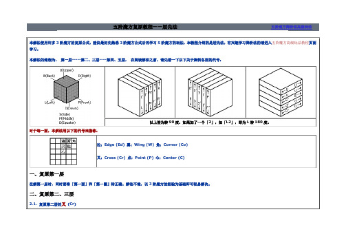 本解法使用許多3階魔方的復原公式,建議最好先熟悉3階魔方公式後再