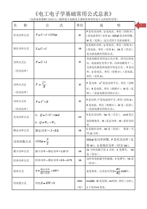 名稱|公式|單位|說明| 有功功率公式|w|p是有功功率,u是電壓,單位