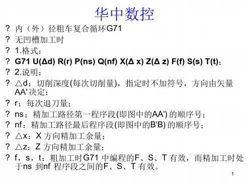 内(外)径粗车复合循环g71 ? 无凹槽加工时 ? 1.格式: ?