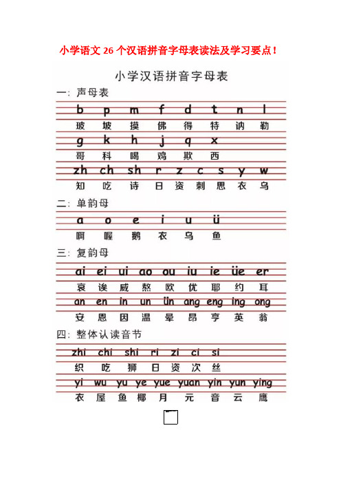 汉语拼音字母表-声母表 语中每个音节起始处的辅音可以构成声母.