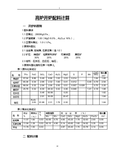 高炉开炉配料计算