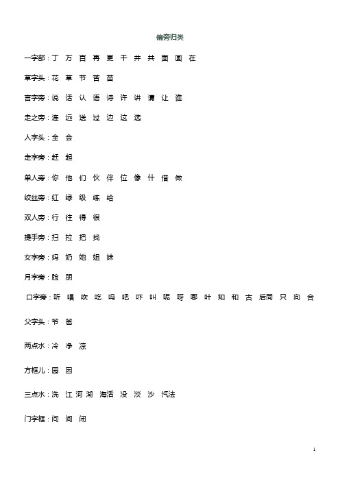 偏旁归类 一字部:丁万百再更干井共面画在草字头:花草节苦苗 言字旁