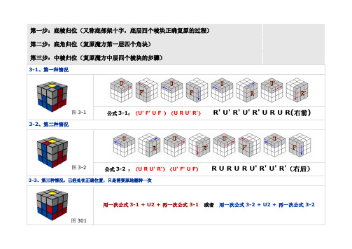 底角归位(复原魔方第一层四个角块)|第三步:中棱归位(复原魔方中层四
