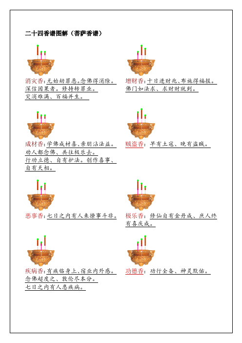 消灾香:无始劫罪恶.念佛得消除.深信因果者.修持转罪业.