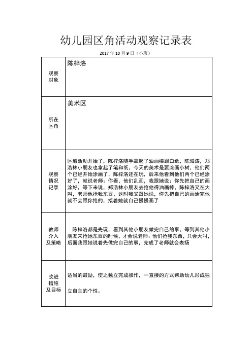 幼儿园区角活动观察记录表 2017年10月9日(小班) 观察|对象|陈梓洛