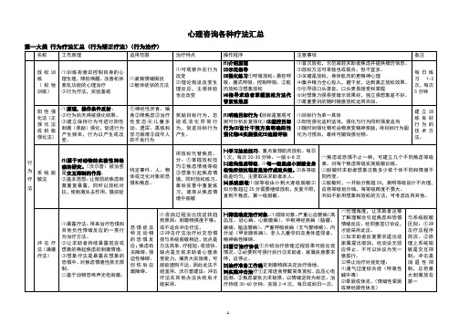 心理諮詢知情同意書 - 百度文庫