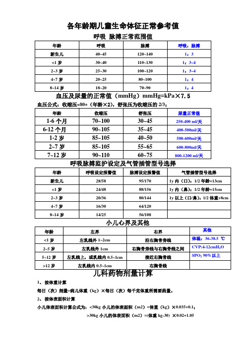 各年龄期儿童生命体征正常参考值 呼吸脉搏正常范围值 年龄|呼吸|脉搏