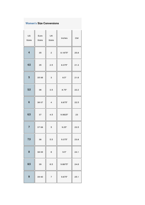 wmens size cnversins| us sizes|eur sizes|uk sizes|inches|cm| 4