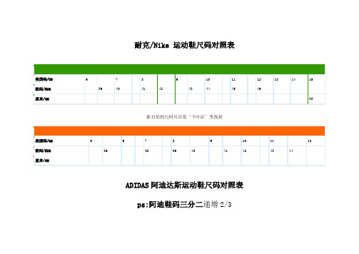 耐克/nike 運動鞋尺碼對照表 |美國碼/us|6|7|8|9|10|11|12|13|14|15