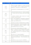 托马斯角色介绍图片