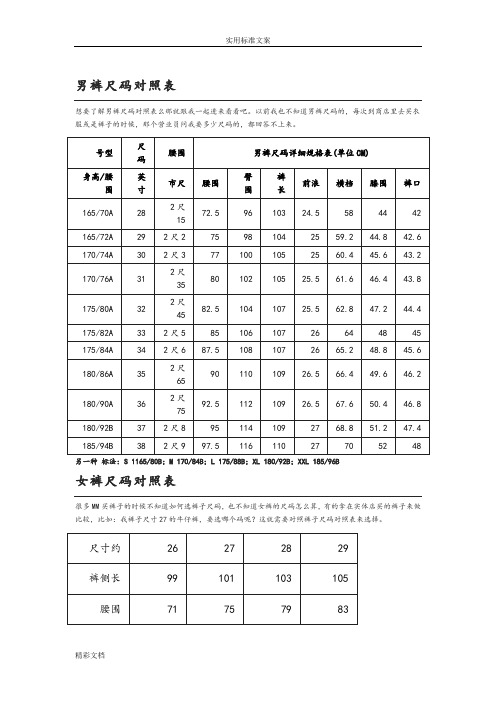 男装裤子型号对照表图片(男装裤子型号对照表)