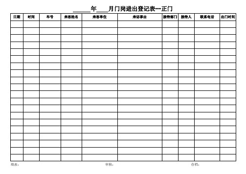 门卫登记表格范本 - 百度文库