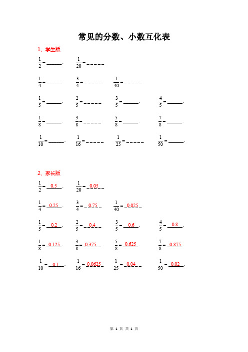 常见的分数,小数互化表 1,学生版 2,家长版
